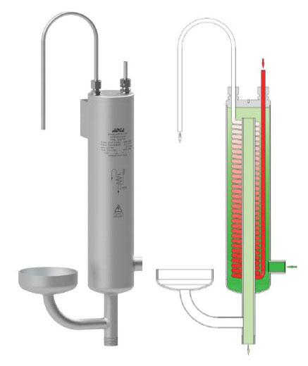 ADCA SC32B SC132B Sample Cooler