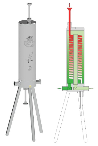 ADCA SC32PP Clean Steam Sample Cooler