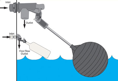 BOB Valve Float Installation